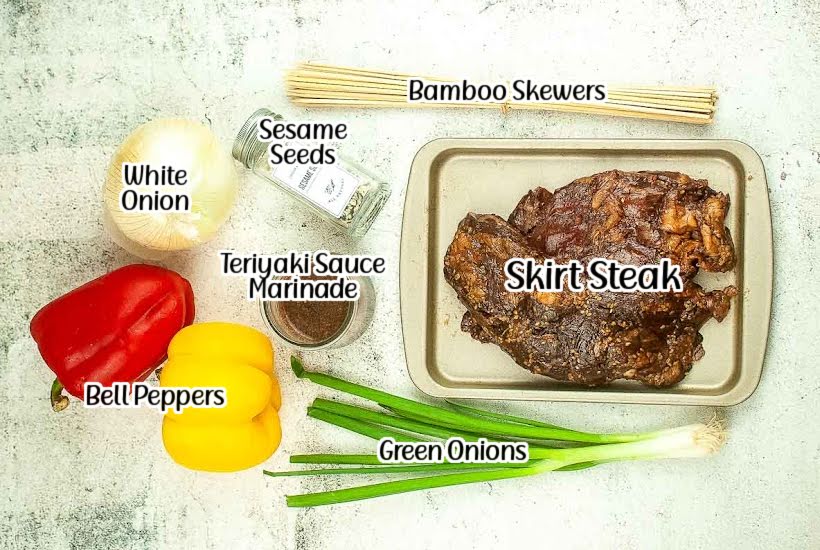 Ingredients needed to make beef kabobs with labels text overlay.